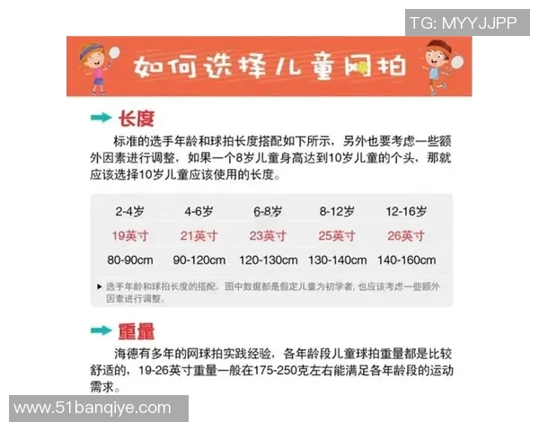 网球装备选购指南：如何选择适合自己的球拍与品牌推荐