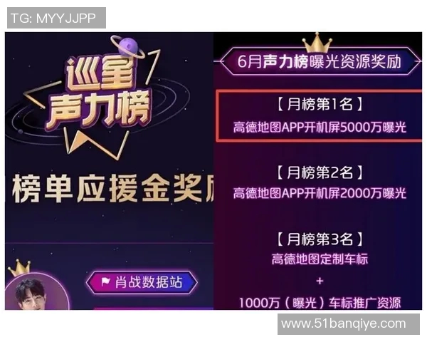 上海篮球队在全国速度排行榜中荣登第六名引发热议 上海篮球队在全国速度排行榜中荣登第六名引发热议