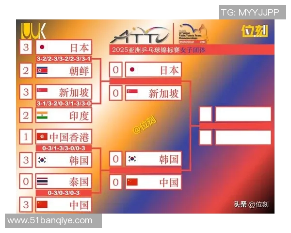 广州乒乓球队实力强劲荣登全国力量排行榜第五名的背后故事