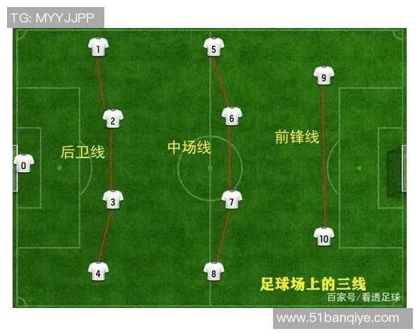 成都足球队节奏对比深度解析与战术演变探讨