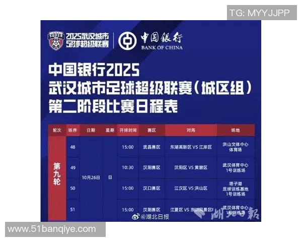 武汉足球队在联合会杯积分榜上以61分稳居第一名展现强劲实力