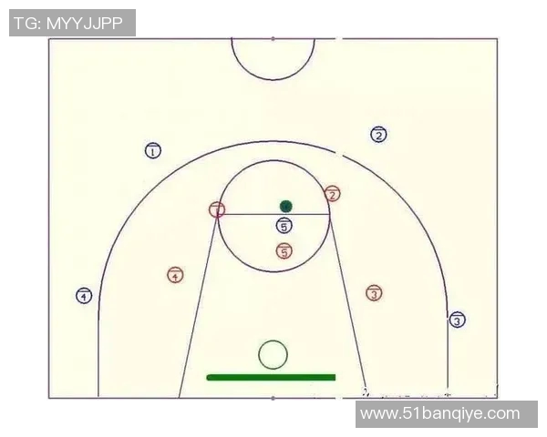 深入分析重庆篮球队区域防守战术的独特魅力与实战应用