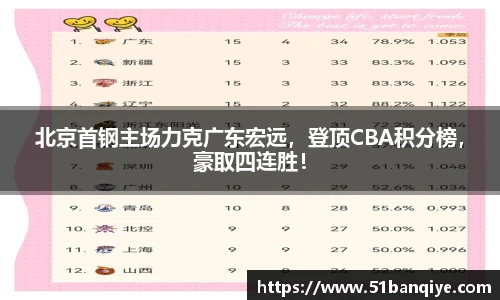 db真人旗舰